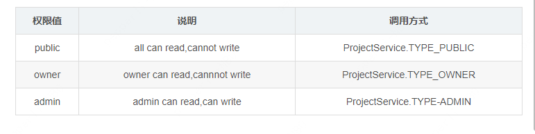 ../../_images/auth-api.png