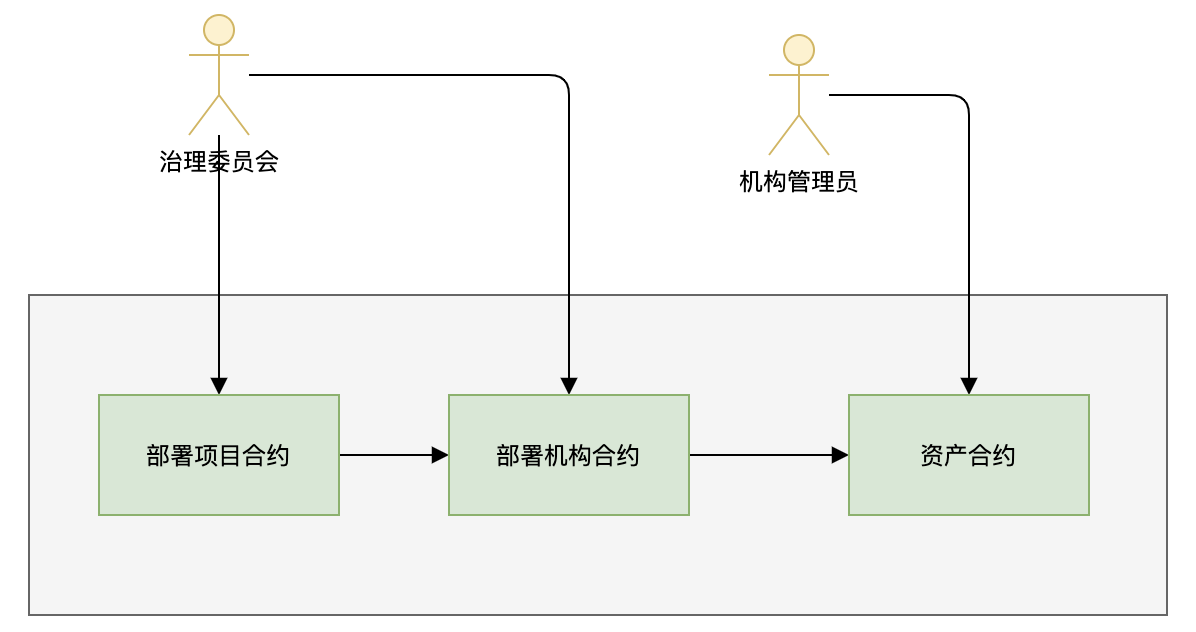 image-20210507124409706