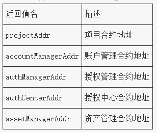 ../../_images/init-responsedata.png